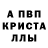 A-PVP крисы CK Gioson 1